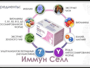 Клеточный иммунитет Иммун Селл Адженис на основе нанотехнологий